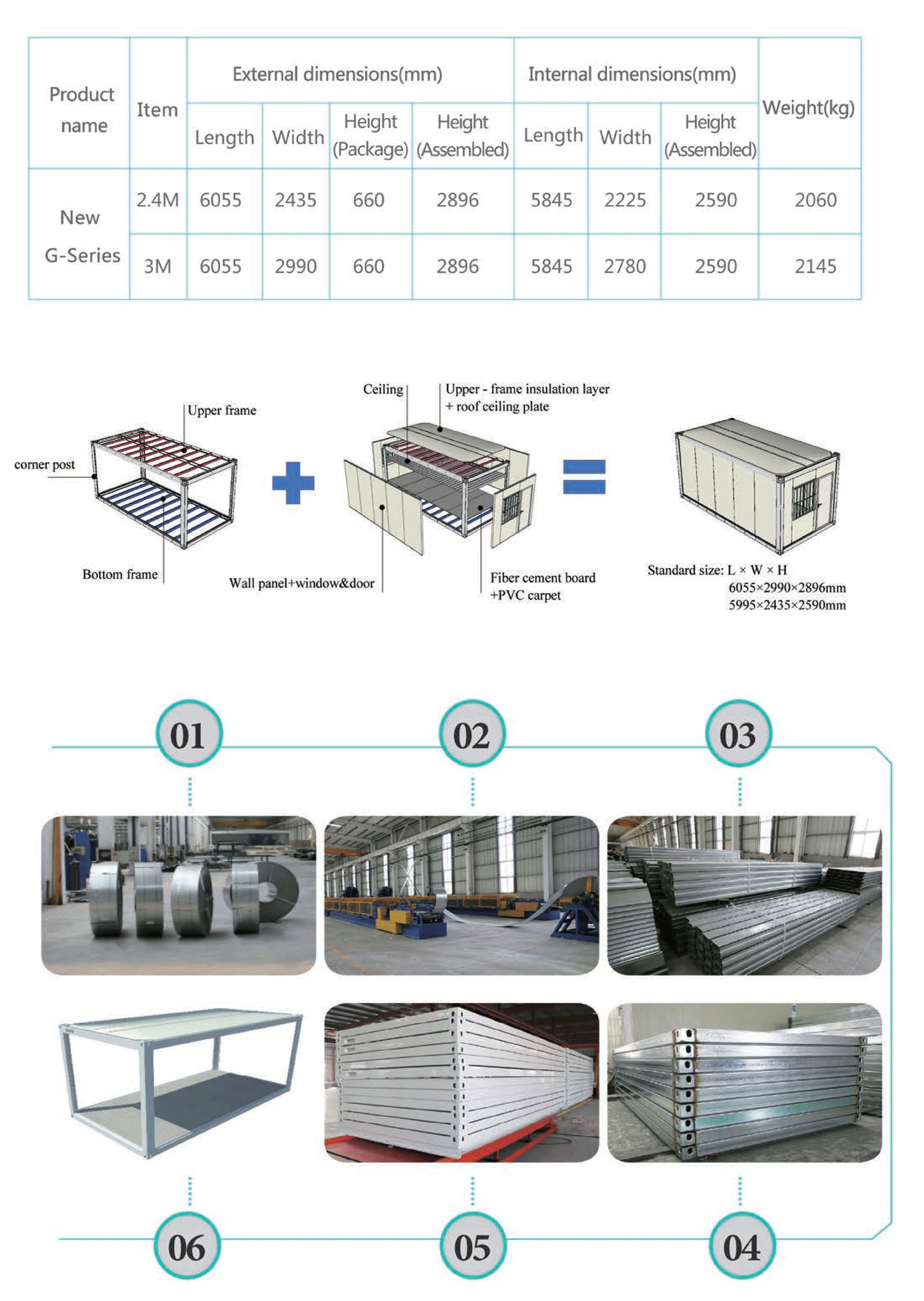 Prefab house
Container house
Modular house
Labour house
Camp house for workers
Prefabricate building