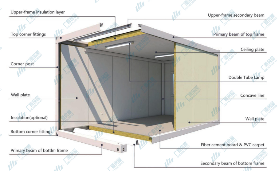 Two Floor Prefabricated Labor Mining Camp Container House Modular House